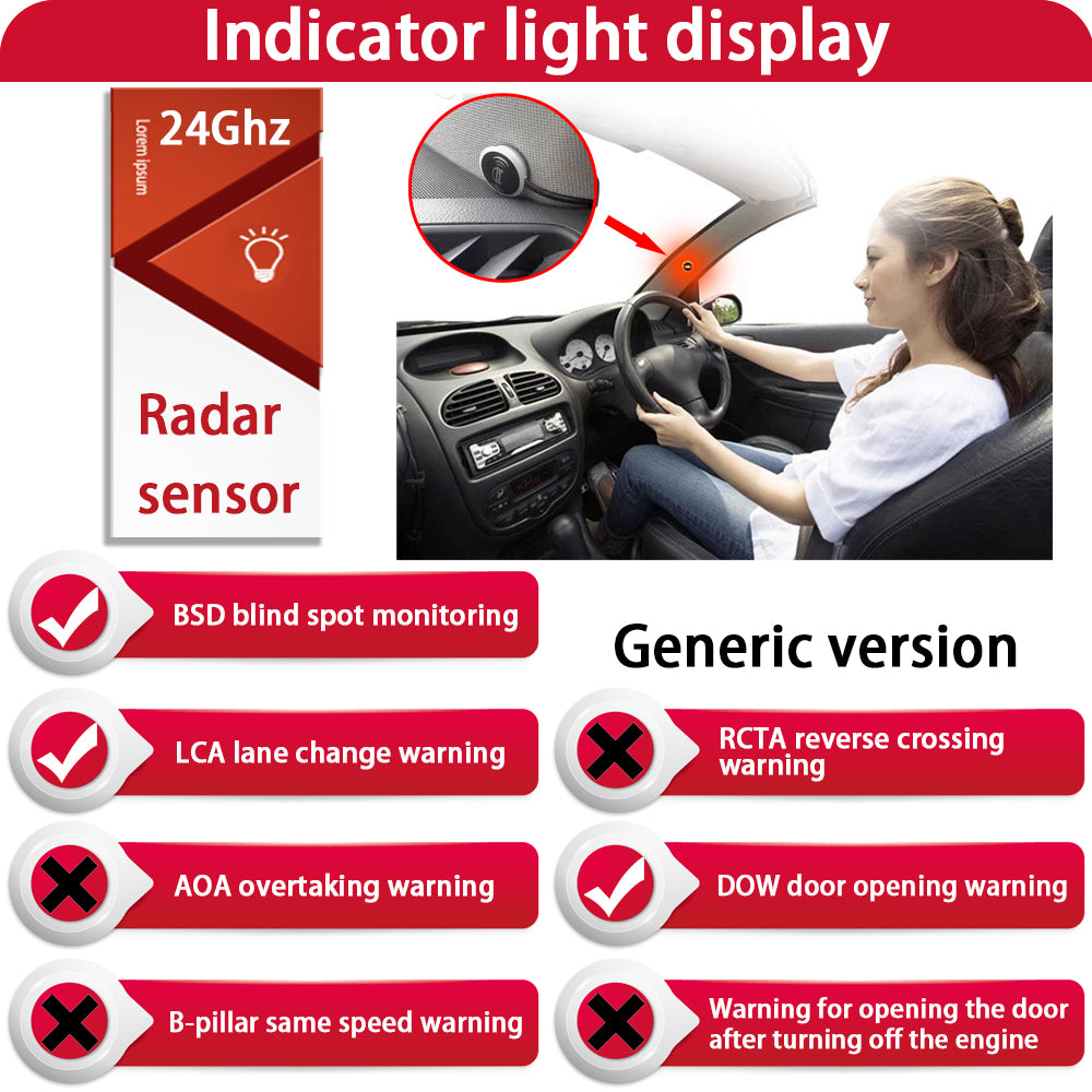 for Audi A3 S3 RS3 8P 8V 8Y 2004-2025 Side Assist Blind Spot Monitoring Detection BSM BSD System 77Ghz & 24Ghz